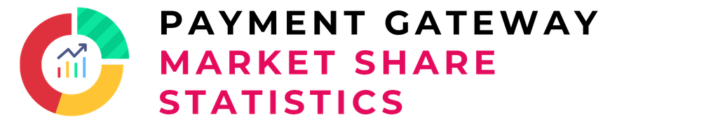 Payment Gateway Market Share Statistics